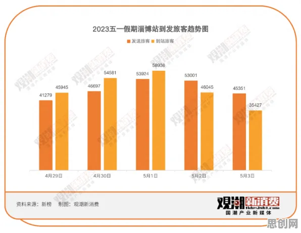 研究表明，国潮文化爆火与卷积神经网络高度相关，影响比想象中更深远