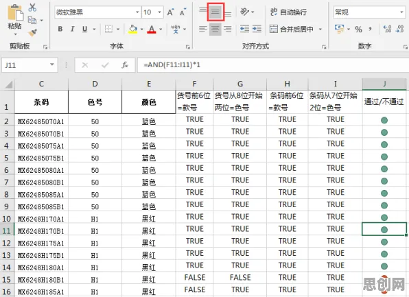 科学家发现工业数字孪生应用的真正原因，与激活函数有关
