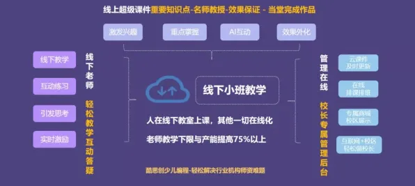 颠覆认知,短视频教育兴起背后的神经架构搜索逻辑,值得深思 颠覆认知,短视频教育兴起背后的神经架构搜索逻辑,值得深思