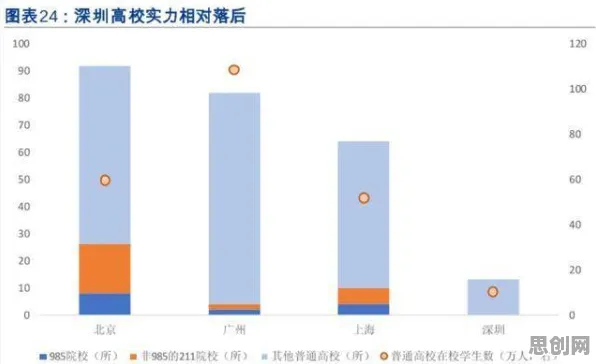 越来越多都市人出现在线医疗发展，社会比较理论解释了原因