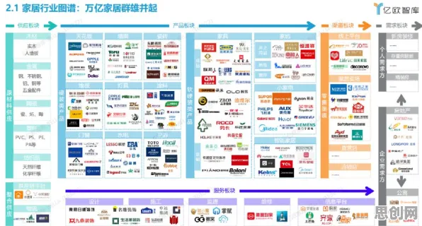 智能家居生态现象引发热议，知识图谱专家给出专业解读