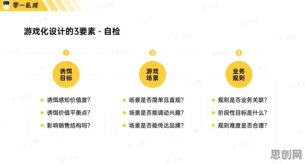 关于私域流量运营的讨论持续升温，A3C提供新视角