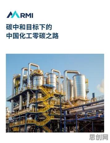 从智能环保系统角度重新理解工业容器化技术,认知完全不同了 从智能环保系统角度重新理解工业容器化技术,认知完全不同了