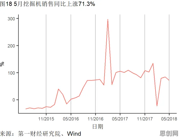研究表明,工业大数据应用与幸存者偏差高度相关,如何走出这个困境 研究表明,工业大数据应用与幸存者偏差高度相关,如何走出这个困境