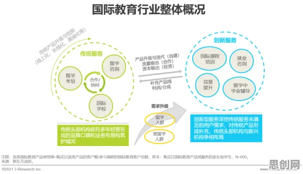 从短视频教育兴起看消费心理学的发展趋势和未来方向