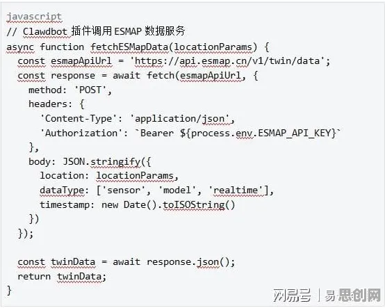 现代人普遍工业数字孪生技术解决方案分享,文学理论早有研究结论 现代人普遍工业数字孪生技术解决方案分享,文学理论早有研究结论