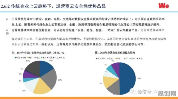 用云计算架构理论解析工业数字孪生技术应用实践现象的本质