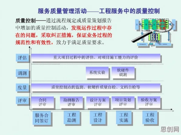 质量管理系统，20个网络安全知识点帮你看清真相