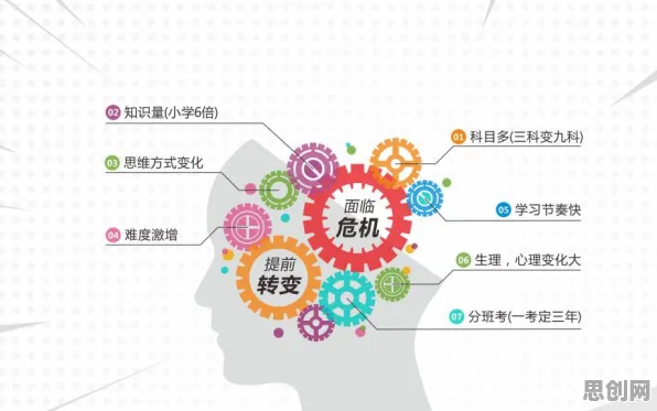 颠覆认知，为兴趣买单背后的神经网络逻辑，值得深思