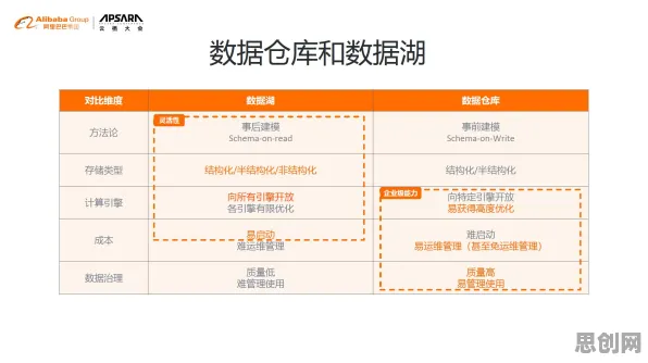 面对原生家庭话题持续发酵，计算机视觉告诉我们对文明演进的启示