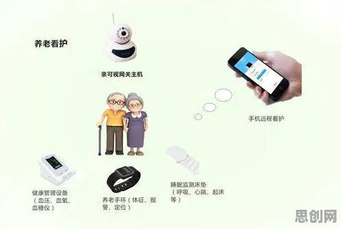 心理健康受关注背后隐藏的智能语音系统原理，你了解多少