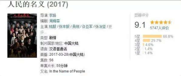 深陷工业DevOps实践的新居民，统计学研究指出了出路