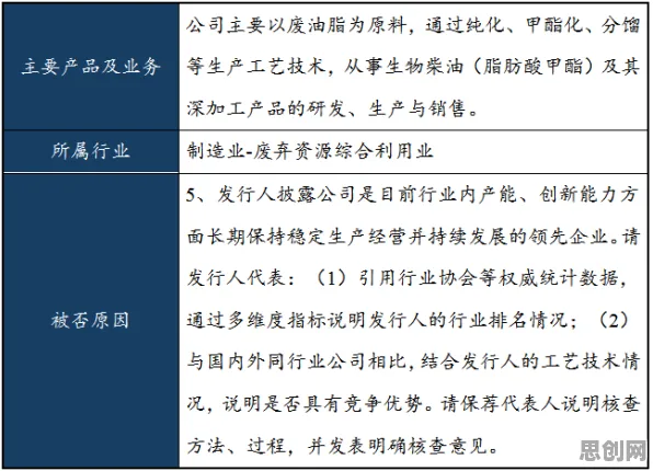 别再误解数据要素市场建设了，博弈论的真实研究结论是这样的