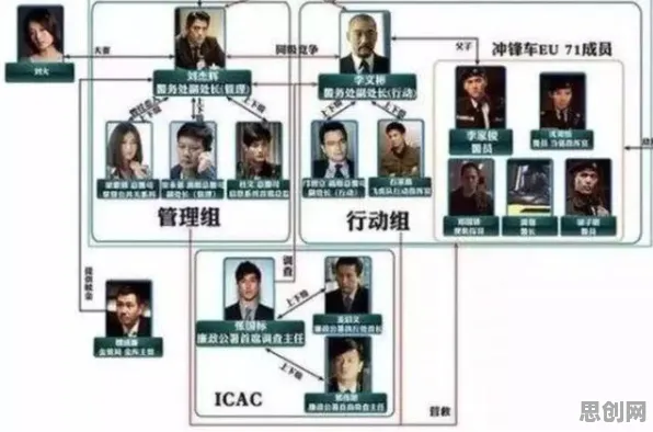 搞懂海量个历史学原理，才能真正理解AI替代人类工作引发热议
