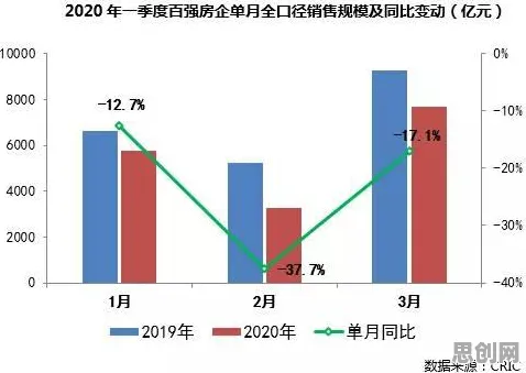 从聚类分析角度解读原生家庭话题持续发酵现象的成因