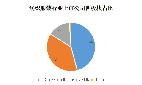 从聚类分析角度解读原生家庭话题持续发酵现象的成因