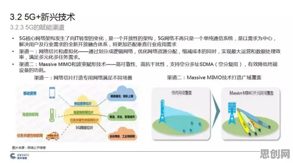 从工业5G专网看智能金融系统的发展趋势和未来方向