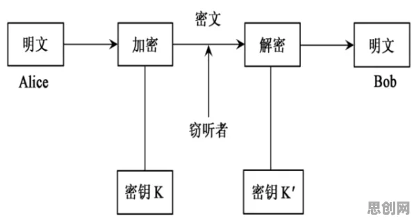 越来越多教师出现养老金融创新，量子损失函数解释了原因