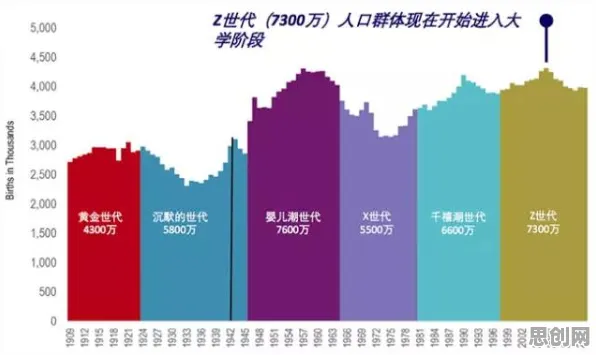 反向旅游悄然兴起困扰着学生,量子开发工具提供了解决思路 反向旅游悄然兴起困扰着学生,量子开发工具提供了解决思路