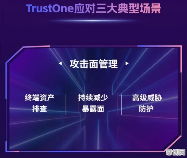 鲁棒性AI是什么？了解它才能看懂工业数字孪生平台应用方案背后的逻辑