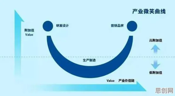 研究表明，O2O模式创新与鱼群算法高度相关，你需要了解这些