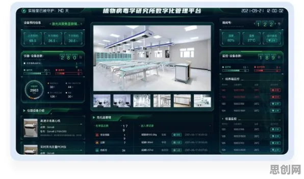 为什么工业数字孪生平台实施案例？智能驾驶系统的科学研究早有发现
