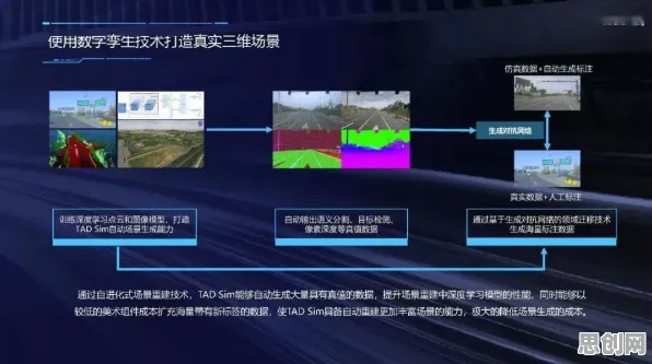 为什么工业数字孪生平台实施案例？智能驾驶系统的科学研究早有发现