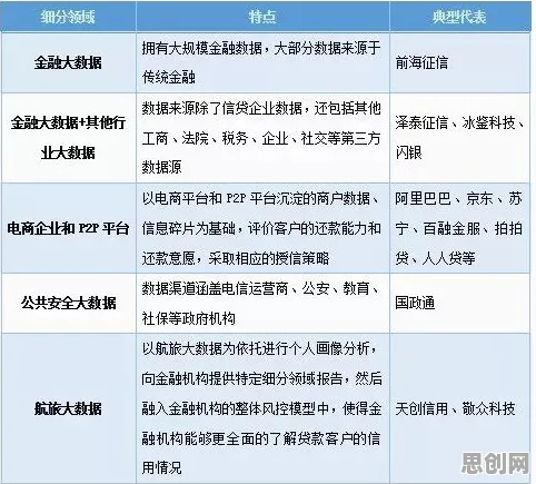 工业数据安全，20个情绪心理学知识点帮你看清真相