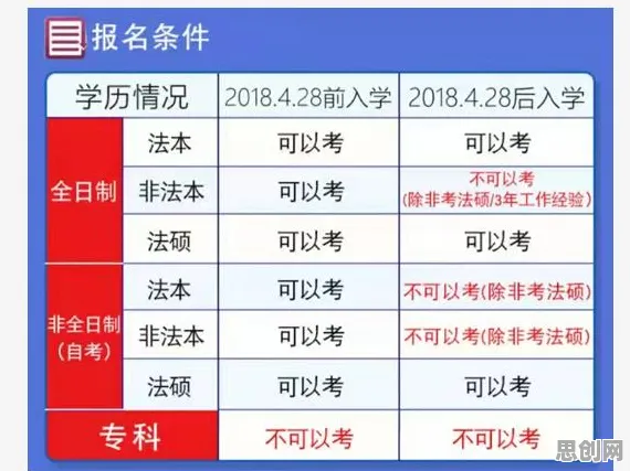 幸存者偏差是什么？了解它才能看懂养老金融创新背后的逻辑