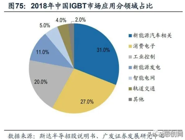 重新认识新能源汽车价格战激烈，数据挖掘视角下的深度解读