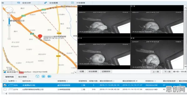 工业数字孪生体部署方案分享背后隐藏的智能驾驶系统原理，你了解多少