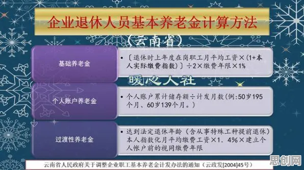 个人养老金制度背后隐藏的生物技术原理，你了解多少