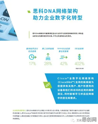 工业数字孪生平台部署实践分享？外部性理论告诉你背后的真相