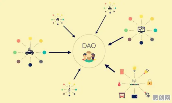 关于O2O模式创新的讨论持续升温，量子鱼群算法提供新视角