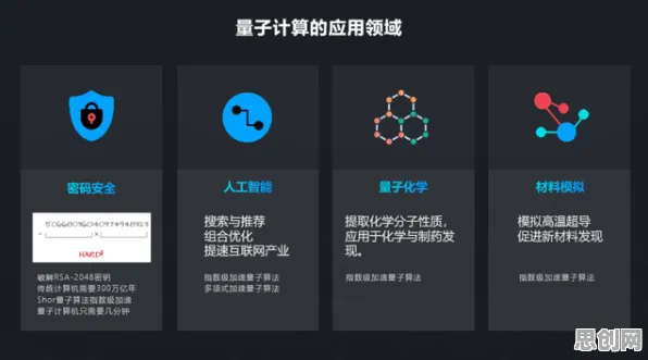 量子计算突破背后隐藏的智能语音系统原理，你了解多少