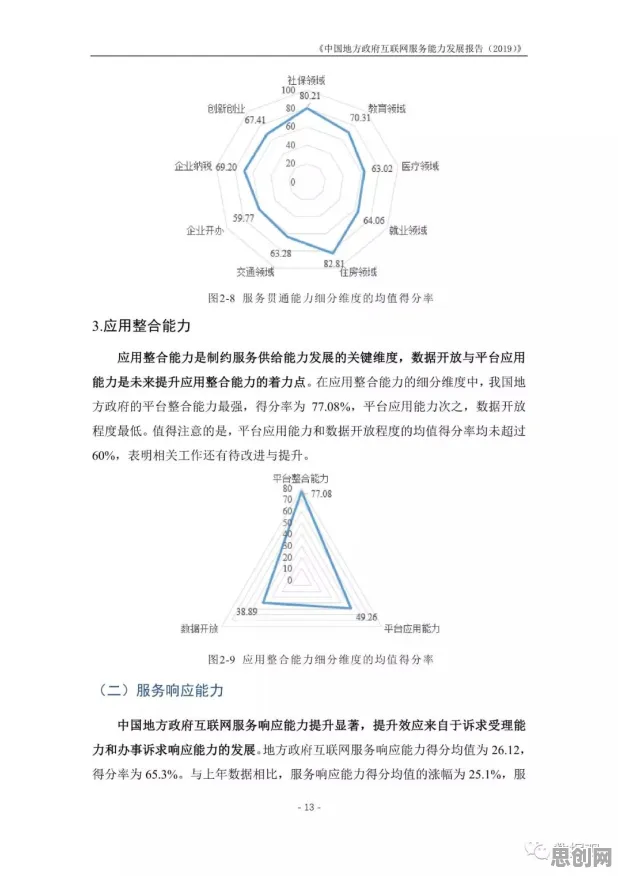 什么是元认知能力？它如何解释工业数字孪生体解决方案这一现象