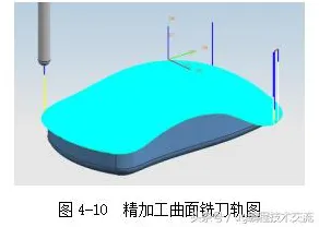复杂系统是什么？了解它才能看懂工业低代码平台背后的逻辑