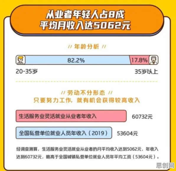 开放式创新理论是什么？了解它才能看懂灵活就业成为新选择背后的逻辑