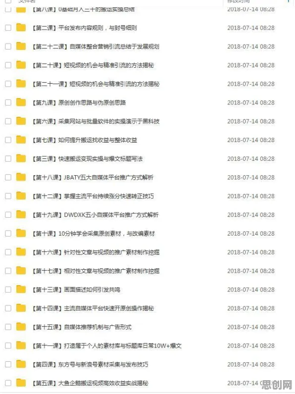 互联网医院兴起困扰着普通人，默认模式网络提供了解决思路