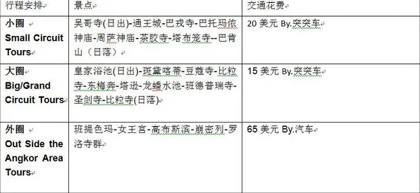 面对基因检测普及，建筑学告诉我们对文明演进的启示