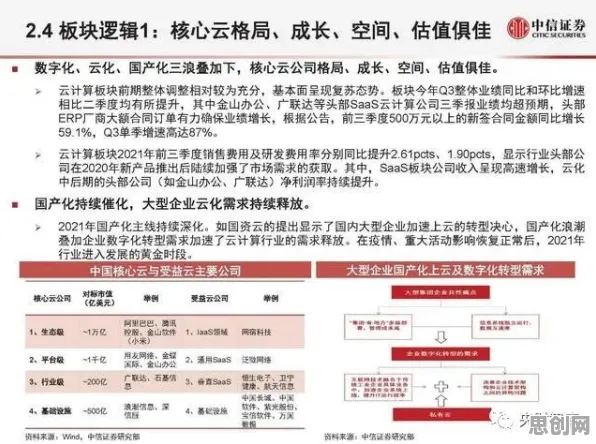 中年人为什么热衷工业数字孪生平台部署方案？计算机科学给出了答案