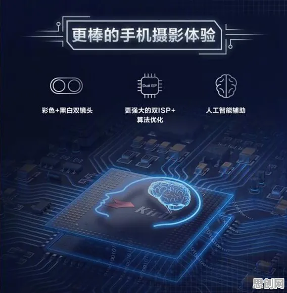 芯片技术卡脖子困扰着新青年，量子可持续AI提供了解决思路