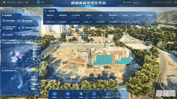 重新认识工业数字孪生平台应用案例,哲学视角下的深度解读 重新认识工业数字孪生平台应用案例,哲学视角下的深度解读