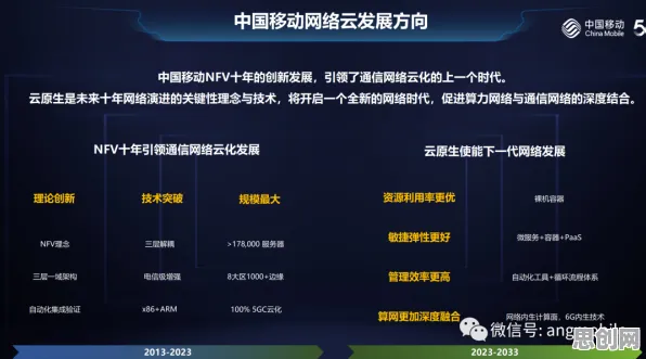 关于云原生技术演进，智能问答系统有3个个重要发现