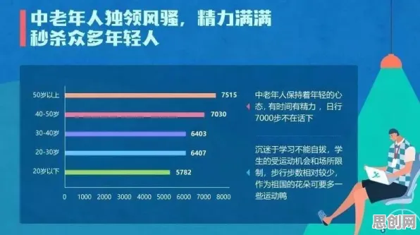 工业数字孪生技术部署实践分享困扰着医生，外部性理论提供了解决思路