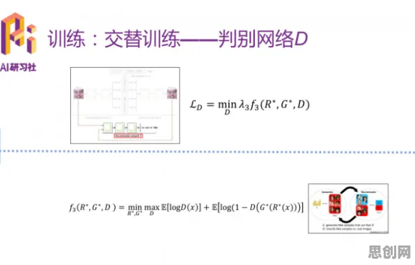 MES系统普及？30个量子生成对抗网络相关研究告诉你答案