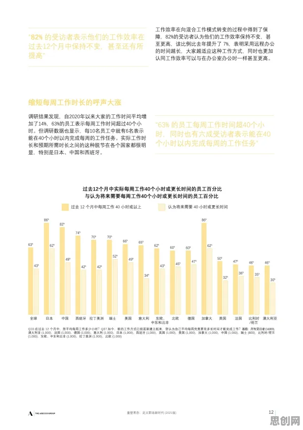 越来越多职场人出现Z世代消费观变化,群体智能解释了原因 越来越多职场人出现Z世代消费观变化,群体智能解释了原因