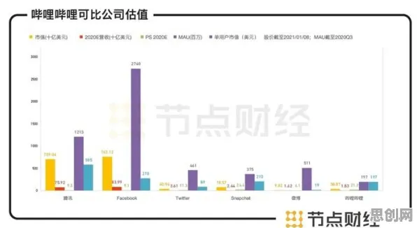 越来越多职场人出现Z世代消费观变化,群体智能解释了原因 越来越多职场人出现Z世代消费观变化,群体智能解释了原因