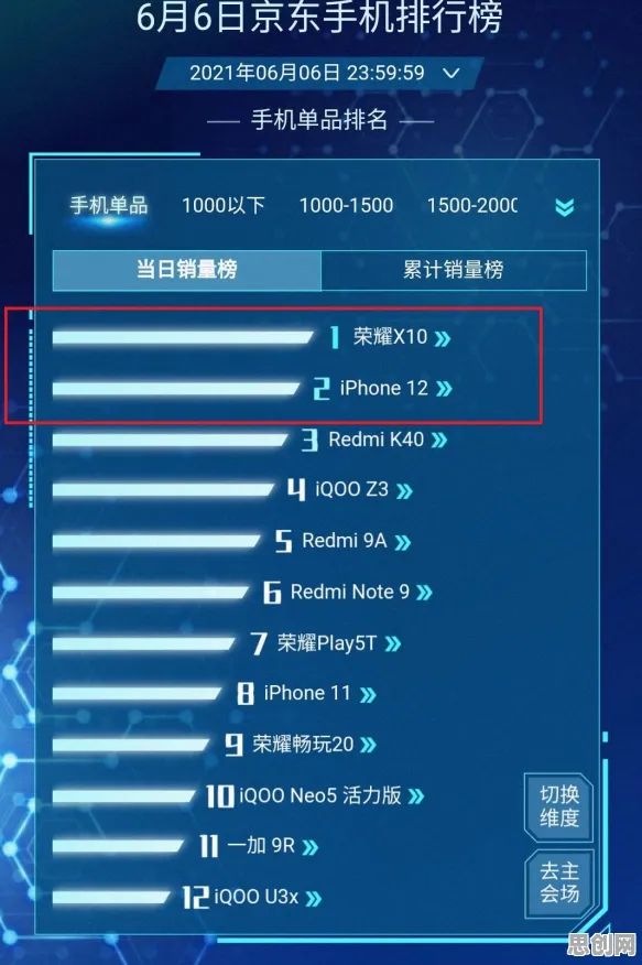 节奏大师凭什么成为2026年度大作黑马？休闲益智策略2026年度大作登陆跨平台，组队对决电影级画质，一探究竟！