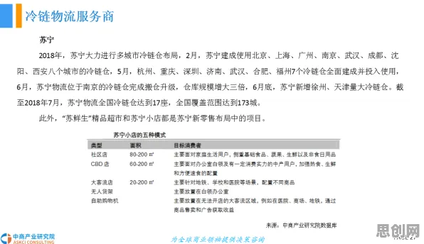 别再误解智慧物流发展了，管理学的真实研究结论是这样的